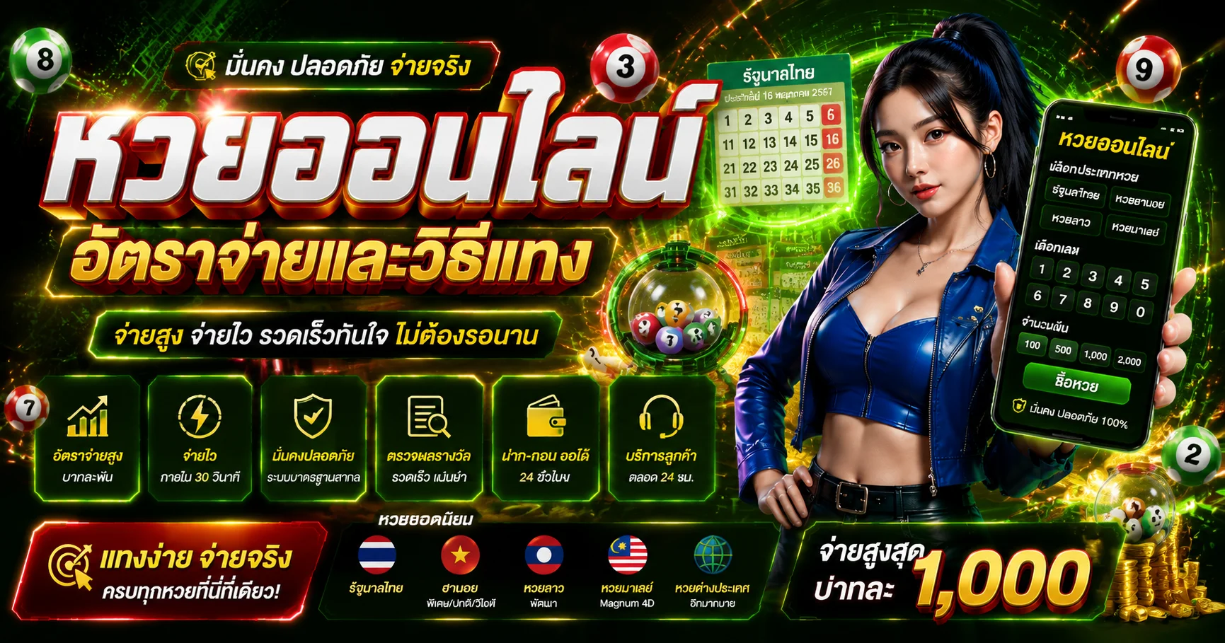 แทงหวยออนไลน์ hellohuay ครบทุกสำนัก จ่ายเต็ม