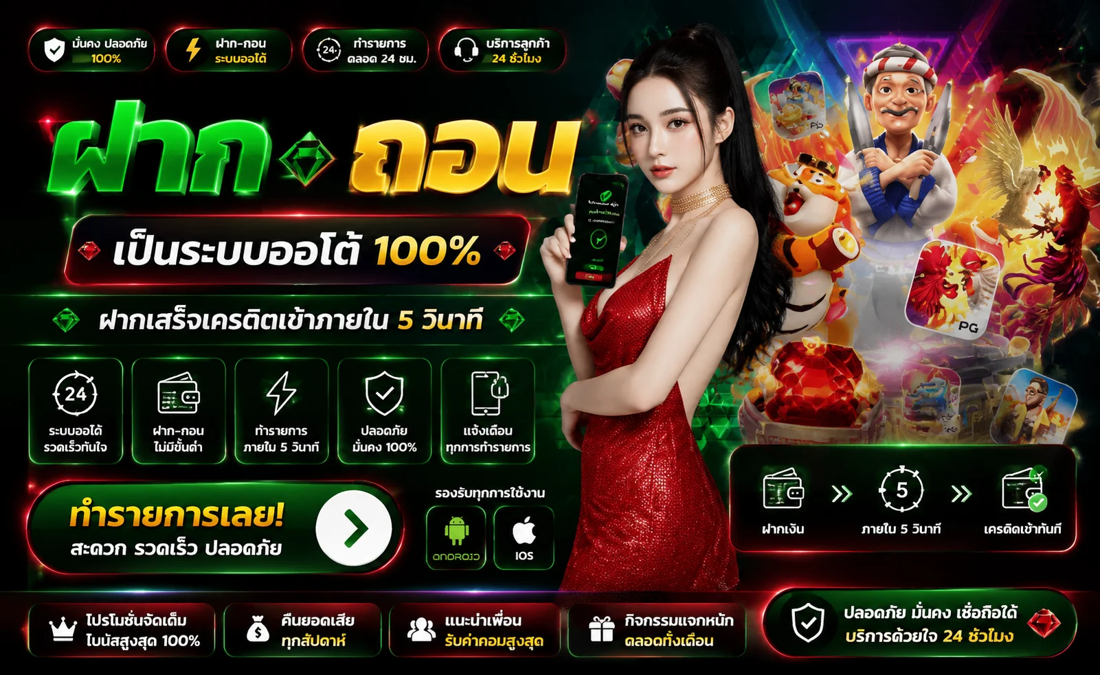 ขั้นตอนสมัครสมาชิก hellohuay แทงหวยออนไลน์ง่าย ๆ